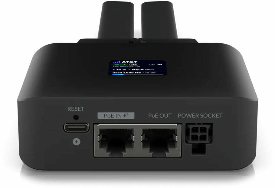 unifi mobile router ports